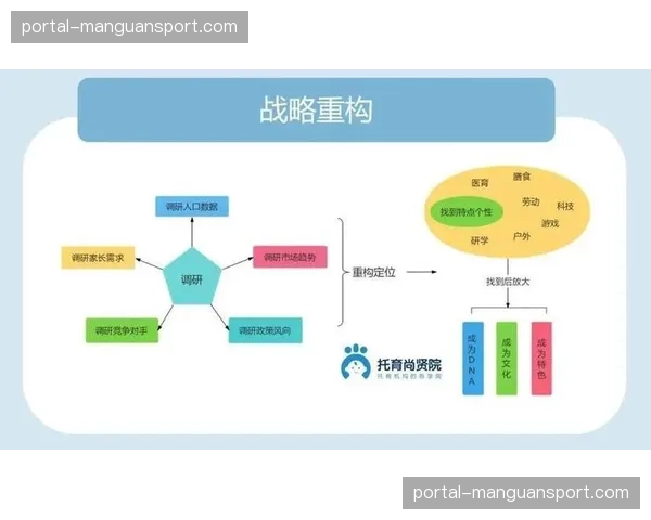平台运营逻辑正从流量经营深化至用户关系经营